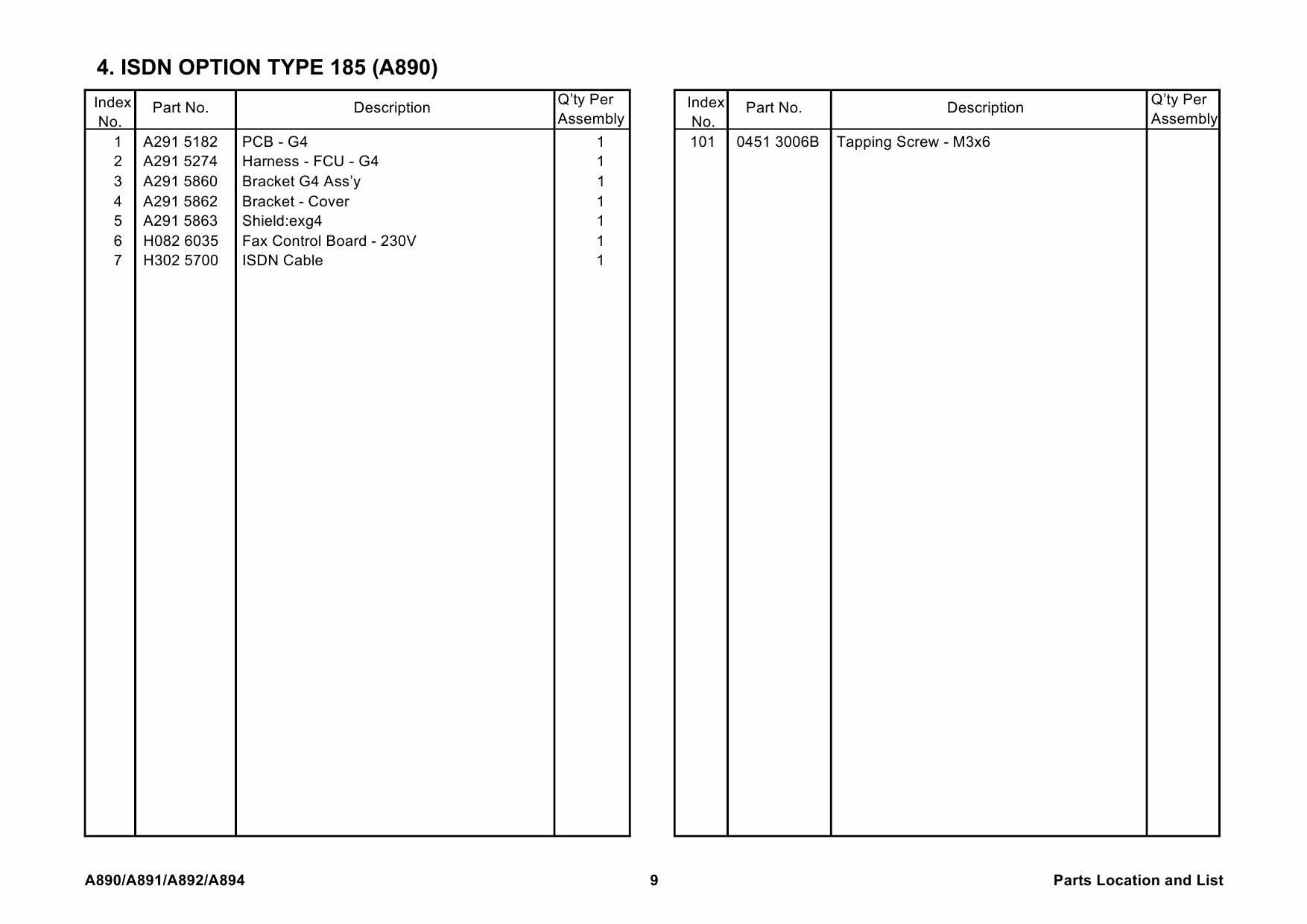 RICOH Options A891 Fax-option-type-185 Parts Catalog PDF download-6